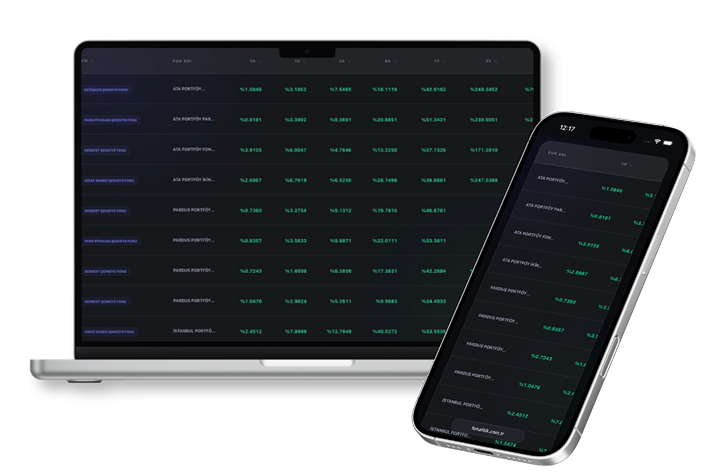 Fonalitik Dashboard Preview